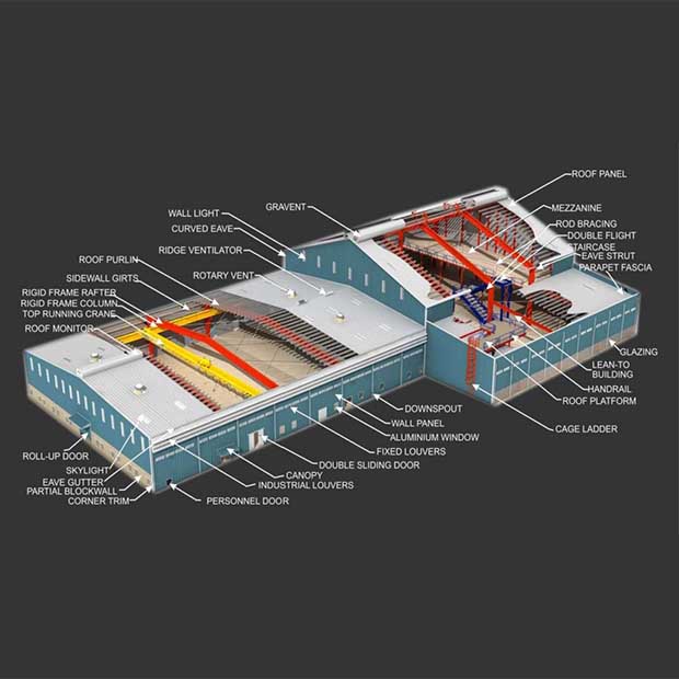 Overview of PEB