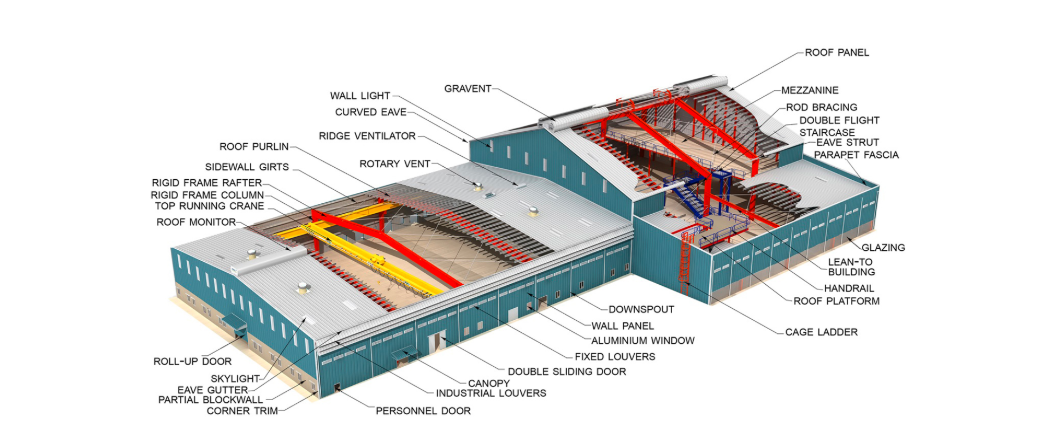 What is a Pre-Engineered Building (PEB) and why is it transforming modern construction?